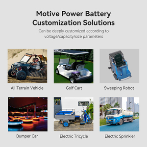 Batería de Potencia de Estado Sólido Wiren |   OEM/ODM |   Alta Seguridad |   Para Carros de Golf, Vehículos Todoterreno y Vehículos Industriales - Product Image 3