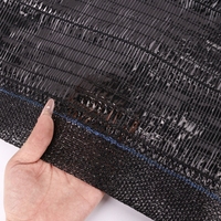 Gulungan Kain Peneduh HDPE Tenun Polos Jaring Peneduh Matahari Anti-UV Anti-Penuaan Tingkat Peneduhan Tinggi untuk Penggunaan di Teras