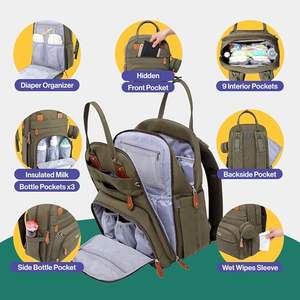 Échantillon gratuit Fabricant Sac à dos de voyage pour bébé nouveau-né en cuir PU vegan tendance personnalisé Sac à langer avec plusieurs poches - Product Image 6