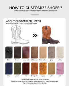 <span class=keywords><strong>Bottes</strong></span> de haute qualité pour hommes, en cuir suédé, <span class=keywords><strong>bottes</strong></span> de cowboy de luxe en cuir bleu, couture Goodyear, talon épais, <span class=keywords><strong>bottes</strong></span> de cowboy personnalisées pour hommes - Product Image 4