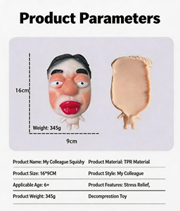 Divertenti Giocattoli Antistress Morbidi, Figure a Forma di Maschera a Rapido Ritorno, Giocattoli Scherzosi per Alleviare lo Stress per Adulti e Bambini, Ideali come Gadget per Feste - Product Image 2
