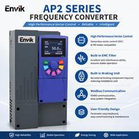 Variateur de fréquence intelligent monophasé AP2 380V/220V pour pompe industrielle, ventilateur, convoyeur, contrôle d'économie d'énergie