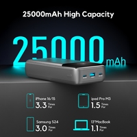 Batería Externa para Portátil de 25000mAh de Polímero de Litio con Dos Puertos USB-C de 100W y Pantalla LED, Cargador Portátil para Tablet y Portátil