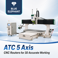 Routeur CNC 5 axes ATC 1325 de haute précision amélioré pour le traitement de surfaces 3D du bois, du mousse et de l'EPS, avec couvercle anti-poussière