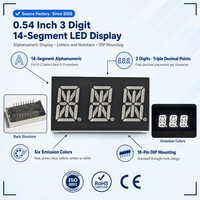 Afficheur LED alphanumérique professionnel à 3 chiffres, 0,54 pouce, 14 segments, conception d'écran pour équipement de terminal de point de vente