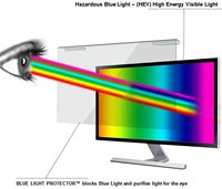 AAA-Qualität 4H Härte Anti-Blaulicht-Filter Blendschutz Augenschutz 32-75 Zoll Abnehmbarer Acryl-TV-Bildschirmschutz mit Aufhängung