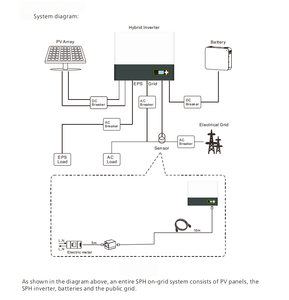 Inversor de Baja Frecuencia de 3kw 5kw 6kw, Onda Sinusoidal Pura, 208V 240V 120V 110V, Inversor de Energía Solar Híbrido Fuera de la Red - Product Image 5