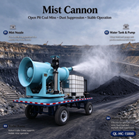 Canon à brouillard automatique 60M pour la suppression de la poussière dans la construction et les mines