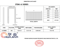 4J Series Staples Pneumatic Brad Nails 20GA - Collated Fasteners for Upholstery/Carpentry 4-22MM