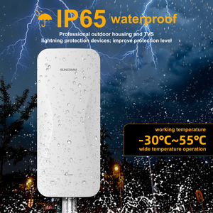 Suncomm apl8 ngoài trời Gigabit cổng mạng kép IP65 18dBi Directional Antenna cầu không dây dài phạm vi với công nghệ mới - Product Image 4