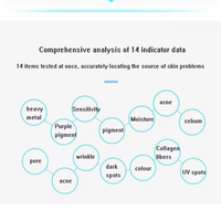 2024 produits les plus vendus analyseur de peau Machine Instrument de Diagnostic facial Test d'humidité du visage analyse faciale analyse 3d