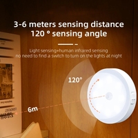 Mini lampe de nuit à LED blanc chaud alimentée par piles AAA en matériau ABS avec capteur de mouvement pour couloir, chambre à coucher, couloir avec détection de présence humaine