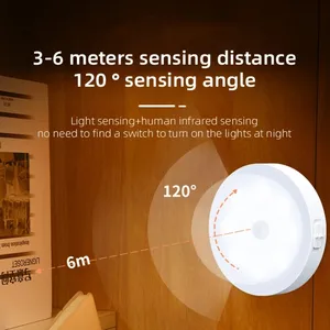 Индукционный светодиодный индукционный светильник для шкафа, коридора, спальни, прихожей, индукционный светодиодный индукционный светильник с магнитным поглощением