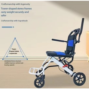 Patient Lift Chair and Transfer Stairs Transport Automatic Waterproof Machine Wheel Chair Lift - Product Image 1