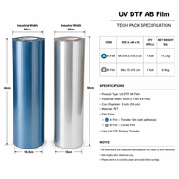 Imprimante d'étiquettes en polyester entièrement automatique UV DTF & TPU en rouleau