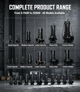 Bombas Sumergibles para Aguas Residuales de 2500 M3/h, Bomba Vertical de Extracción de Lodos y Residuos Fecales - Product Image 6