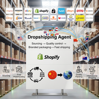 Servicio de Envío Rápido y Control de Calidad de AliExpress Freight Forwarder a EE. UU., Reino Unido, Canadá, Alemania, Francia, Australia, Amazon, eBay, Shopify, TikTok Shop