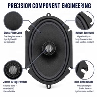 Altavoz Coaxial de 2 Vías para Auto de 5x7 Pulgadas, Cono de Fibra de Vidrio, Tweeter de Al-Mg, Motor de Ferrita, Fabricante OEM ODM, 500 Unidades