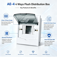 Caja de Distribución Empotrada de 4 Vías Serie AE, Cubierta Transparente Esmerilada, ABS Ignífugo, IP30, Mini Caja para MCB de Interior