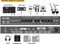 Sistem Kontrol Kepala Speaker Gitar Daya Tinggi 200 Watt Amplifier Tabung Tahap Depan Split dan Amplifier Transistor Tahap Belakang