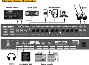 פיצול קדמי-שלב צינור מגבר ואחורי-שלב טרנזיסטור מגבר 200 ואט הספק גבוה גיטרה רמקול ראש שליטת מערכת - Product Image 6
