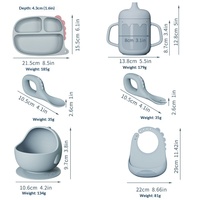 Ensemble d'alimentation pour bébé dinosaure de dessin animé, très populaire, assiette en silicone, bol, fourchette, cuillère et bavoir pour la diversification alimentaire des enfants