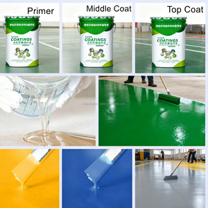OEM & ODM Direct Factory <b>Epoxy</b> Self Leveling <b>Floor</b> <b>Coating</b> Durable Smooth Finish Easy Application Industrial Commercial <b>Floors</b> - Product Image 6