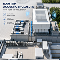 Hualiving Silencieux Acoustique Industriel Personnalisé Atténuateur de Bruit à Large Bande Faible Perte de Pression pour Ventilateur, Conduit, Chaudière, Échappement, Aération