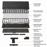 Clavier rétroéclairé d'origine US pour ordinateur portable Lenovo ThinkPad E470 E475, remplacement 01AX040 01AX000 01AX080, clavier avec trackpoint