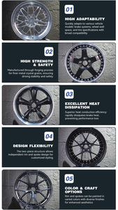 Nuovi Cerchi in Lega di Alluminio Forgiato BORSU Personalizzati ad Alte Prestazioni per <span class=keywords><strong>Alfa</strong></span> <span class=keywords><strong>Romeo</strong></span> Giulia/Stelvio/Brera/Spider/<span class=keywords><strong>MiTo</strong></span>/Giulietta - Product Image 5