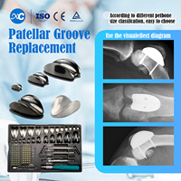 Kit médical de remplacement de prothèse orthopédique vétérinaire du genou, ensemble d'instruments pour la remplacement de la gorge rotuliennes (PGR) pour la chirurgie des animaux de compagnie