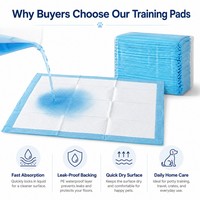 Almohadillas de Entrenamiento para Perros Azules, Súper Absorbentes con Núcleo SAP, Secado Rápido, Base de PE Antifugas, Desechables, Venta al por Mayor OEM