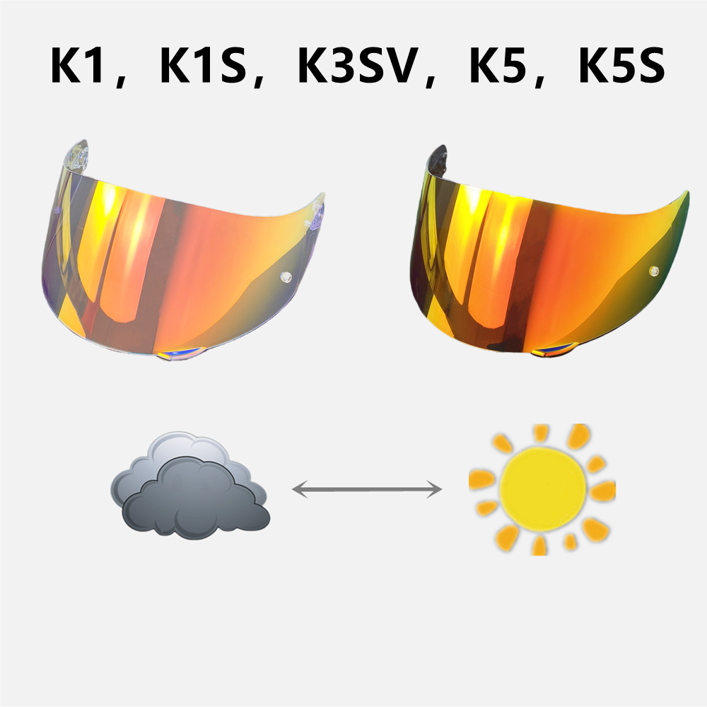 K1,K1S,K3SV,K5,K5S