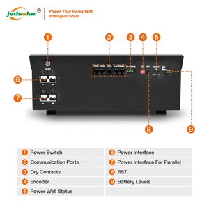 ระบบพลังงานแสงอาทิตย์แบบออฟกริด 10000 วัตต์ 10KW 16.5KW สำหรับบ้าน ภายนอกอาคาร ระบบไฟฟ้าขนาดเล็ก - Product Image 3