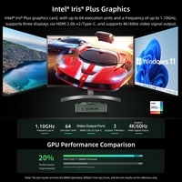 Mini PC BMAX B6 Power Win 11, 16 Go + 1 To, Intel Core I7-1060NG7, prise en charge H.D.M.I / RJ45, mini PC Win