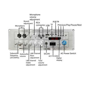 Bo mạch khuếch đại âm thanh gia đình công suất cao D2000 với IC gốc 100W+100W+<span class=keywords><strong>200W</strong></span>, TWS 2.1 kênh, siêu trầm, âm cao và âm trầm - Product Image 2