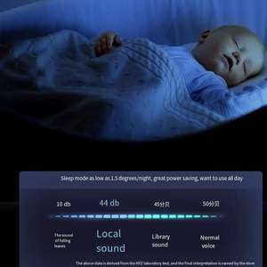 Climatisation portable de camping en plein air 650W, climatisation pour voiture, tente, animal de compagnie, petite climatisation, climatisation domestique - Product Image 6