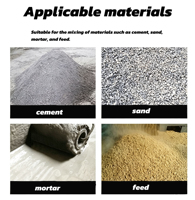 Bétonnière portable robuste et durable, équipement de mélange de béton à tambour résistant à l'usure pour produits en béton préfabriqué