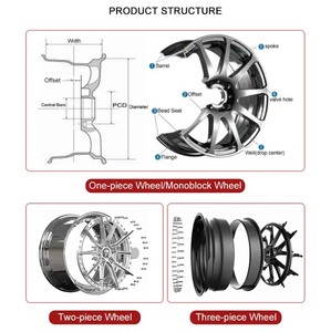 Nuovi Cerchi Forgiati Frozen Gold Racing 5x110 ET31 8.5x20 Compatibilità Universale per <span class=keywords><strong>Alfa</strong></span> <span class=keywords><strong>Romeo</strong></span> 155/156/159/4C/Giulia/Stelvio <span class=keywords><strong>Spider</strong></span> - Product Image 6