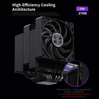 LOVINGCOOL Nouveau Radiateur de Refroidissement par Air pour CPU AIO avec Conception à Rail Coulissant et Écran Ultra-Large de 3,5 Pouces, Ventilateur PC, Dissipateur Thermique pour Boîtier d'Ordinateur