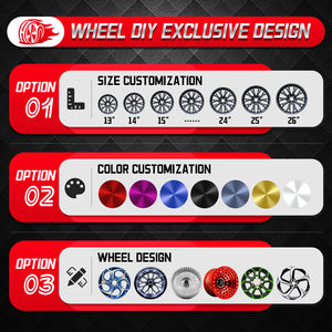 Cerchi Rosa Nuovo Design in Lega Forgiata Colore Personalizzato per Auto di Lusso 18-22 Pollici 5*150/130/120 PCD 40mm Cerchi Verniciati a Forma di Cuore - Product Image 4