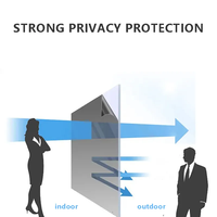 Film Kaca Jendela Rumah Mewah Anti UV untuk Interior, Isolasi, dan Arsitektur dengan Efek Visual Satu Arah