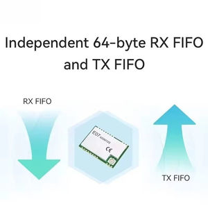 Équipement de communication sans fil ODM E07-400M10S, 1.5km, 10dBm, 433MHz, émetteur-récepteur RF CC1101, Module SMD pour IoT - Product Image 3