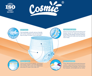 Soin pour adultes Tissu non tissé organique 3D anti-fuite Super Dry SAP Couches jetables épaisses pour adolescents <span class=keywords><strong>en</strong></span> vrac - Product Image 6