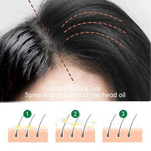 <span class=keywords><strong>TIKTOK</strong></span> Poudre de shampooing pour cheveux secs Produit nourrissant pour rafraîchir les cheveux entre les lavages Absorber la saleté d'huile sur le cuir chevelu Prolonger la vie des cheveux - Product Image 6