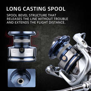 KEKAXI高品质旋转渔线轮，带平滑拖动系统，非常适合淡水和盐水捕鱼 - Product Image 6