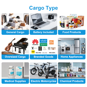 Transitarios de Carga Marítima Económicos desde China, Envío Directo y Rápido sin Detenedores, Horario Fijo, Garantía de Tiempo de Tránsito - Product Image 6