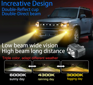 หลอดไฟ LED ทรงสี่เหลี่ยมสำหรับรถยนต์เจ็ตัวร์9-60V 80W 6000K สำหรับ<span class=keywords><strong>รถ</strong></span>บรรทุกไฟ LED สามสี - Product Image 5