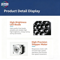 Projecteur LED mobile 12x40W Bee Eye DMX RDM à contrôle de pixels pour concerts et spectacles