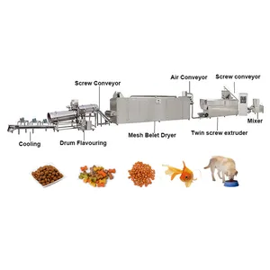 full production line dry pet food making machine,pedigree dog food making machine